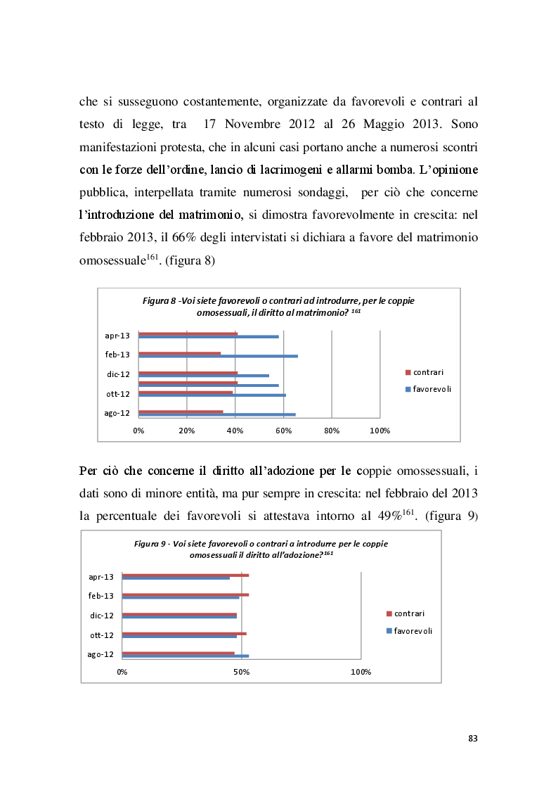 Anteprima della tesi: Familles pour tous? Famiglie omogenitoriali e società dopo l'introduzione della 404/13: testimonianze dalla regione Provence Alpes - Cote d'Azur, Pagina 11