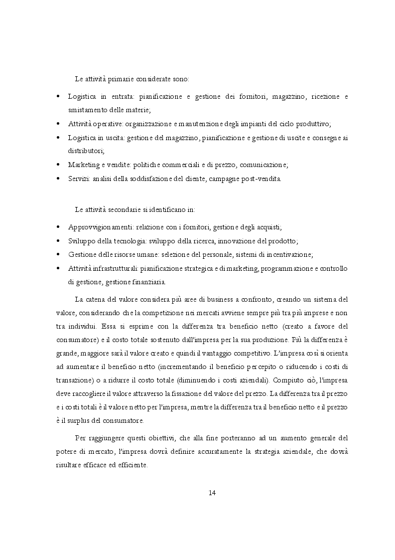 Anteprima della tesi: Potere di mercato e Abusi di posizione dominante: l'occhio vigile dell'Antitrust, Pagina 5