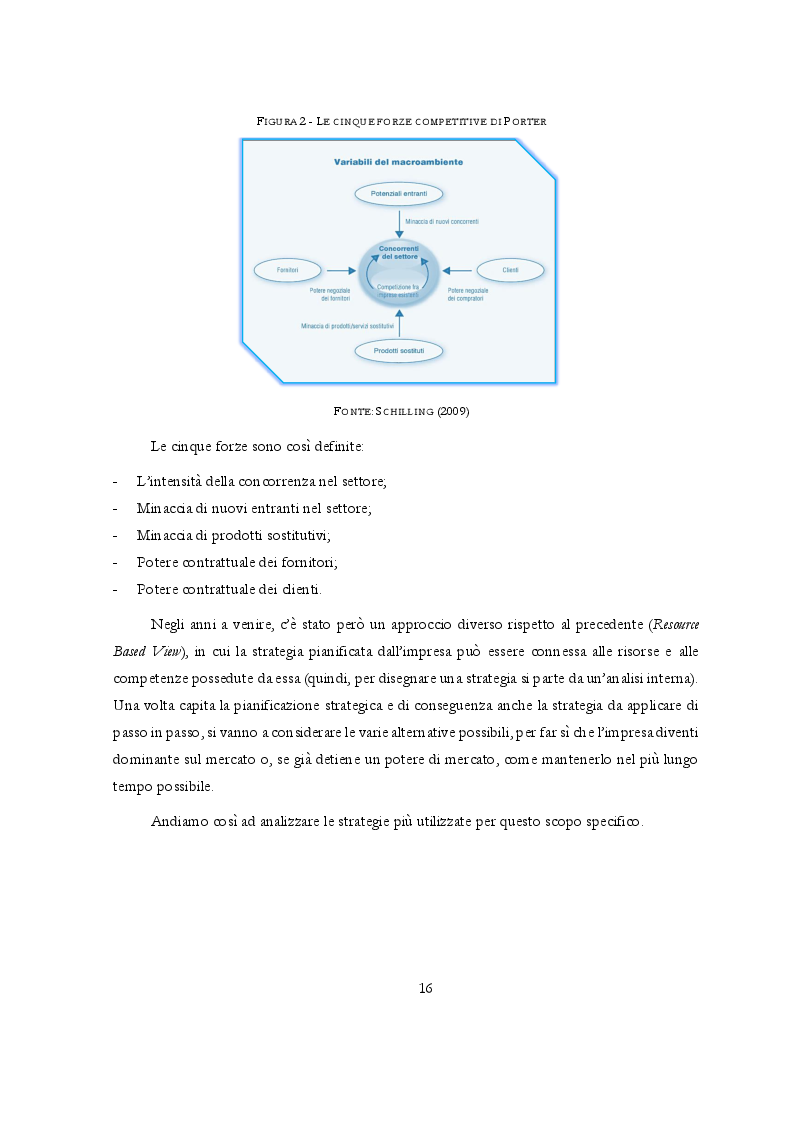 Anteprima della tesi: Potere di mercato e Abusi di posizione dominante: l'occhio vigile dell'Antitrust, Pagina 7