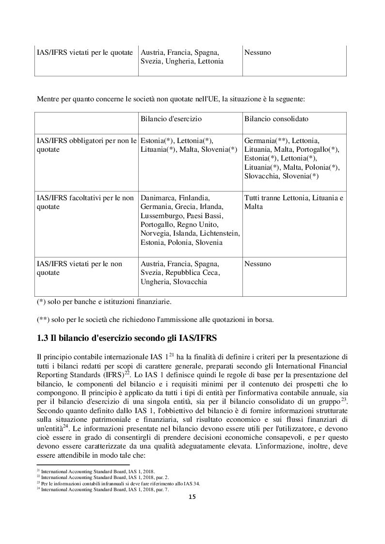 Anteprima della tesi: L'impairment test dei diritti pluriennali alle prestazioni sportive dei calciatori nei principali club europei quotati in borsa, Pagina 8
