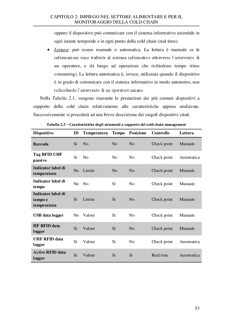 Anteprima della tesi: Analisi sperimentale dei dati di trasporto nella catena del freddo di un'azienda della grande distribuzione, Pagina 7