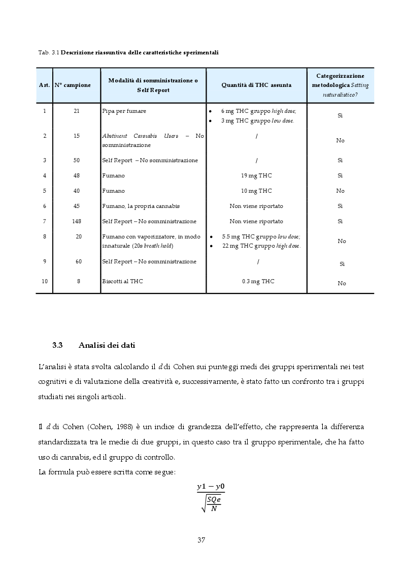 Anteprima della tesi: La relazione tra creatività ed uso di cannabis: un approfondimento empirico, Pagina 4