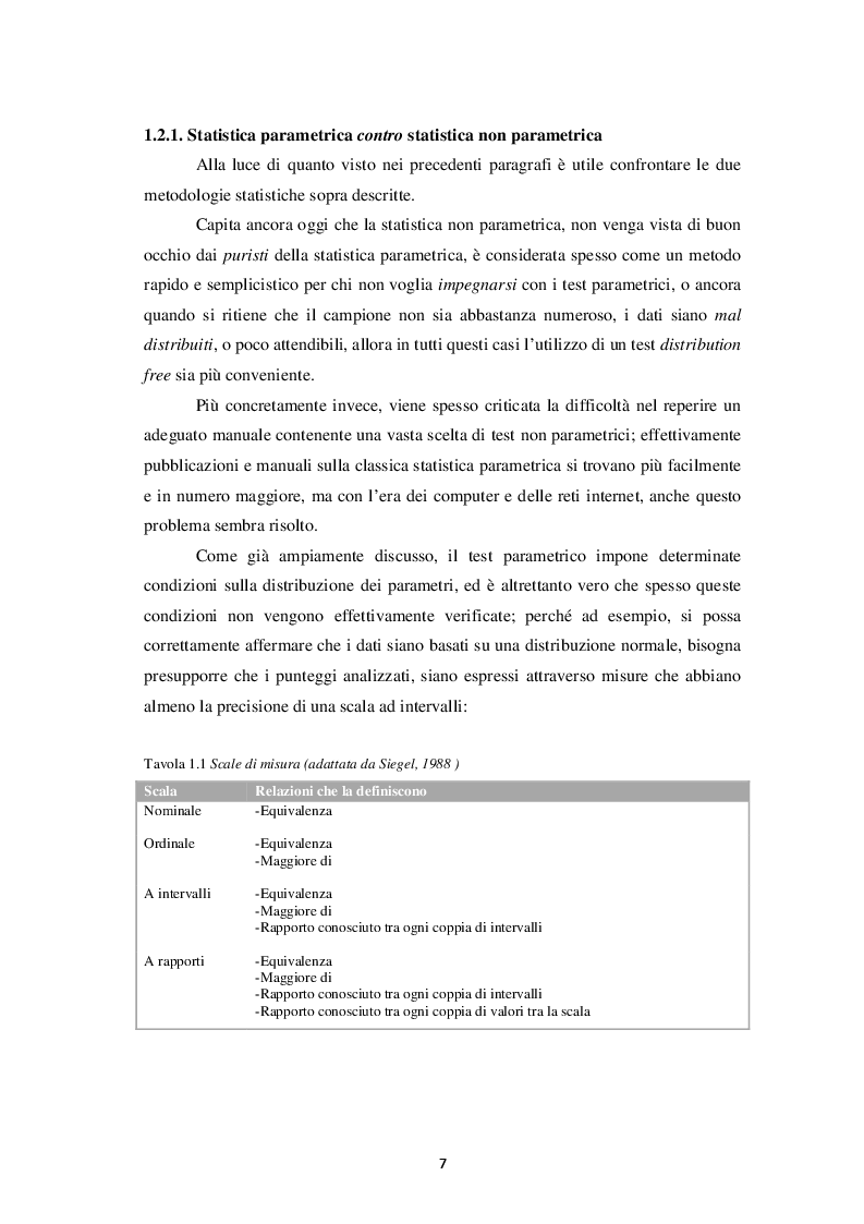 Estratto dalla tesi: Rilevanza della statistica non parametrica in psicologia
