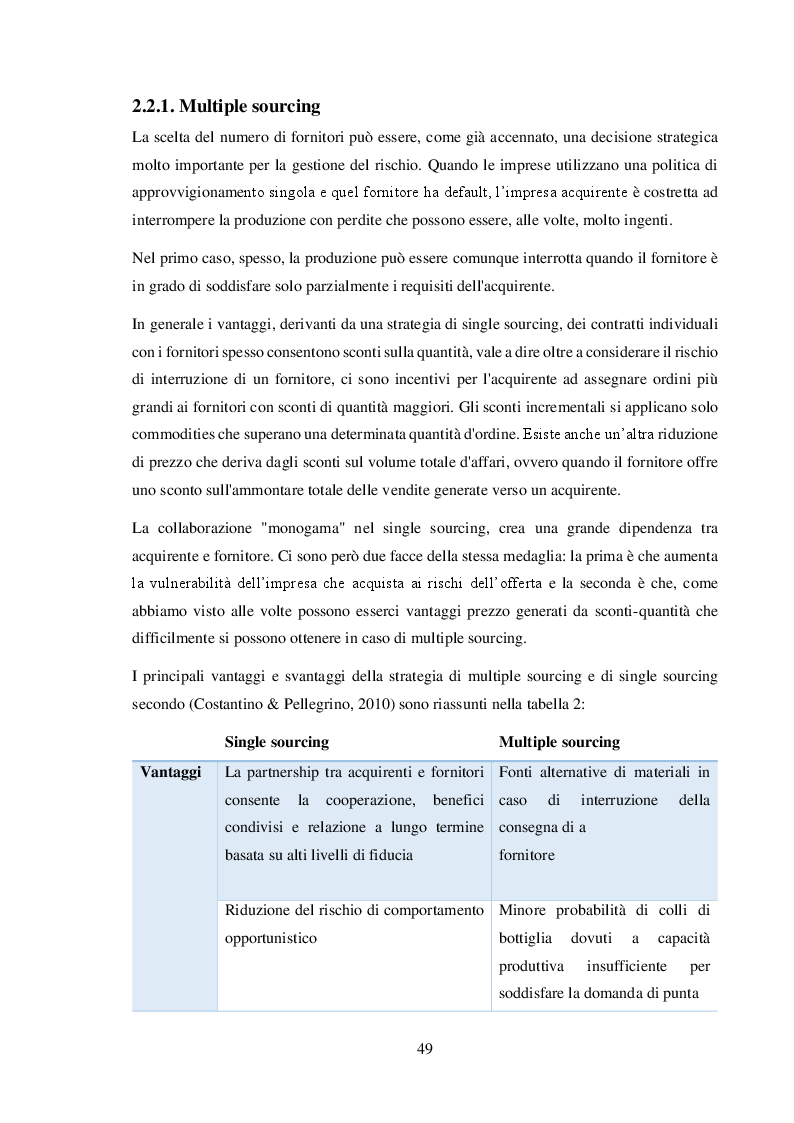 Anteprima della tesi: La gestione del commodity price risk e del supplier default risk: il punto di vista della supply chain, Pagina 8
