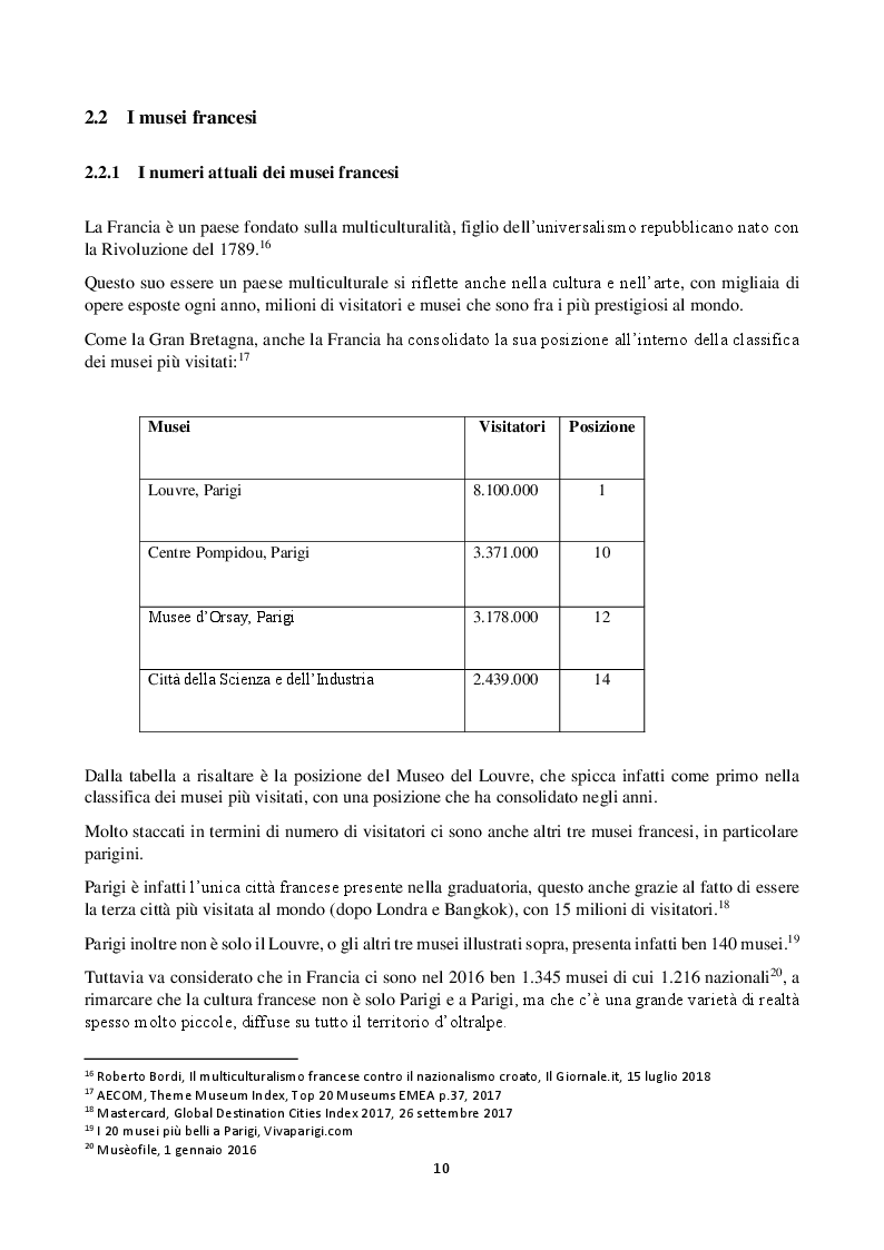 Estratto dalla tesi: Analisi del sistema museale italiano e confronto con i principali modelli europei