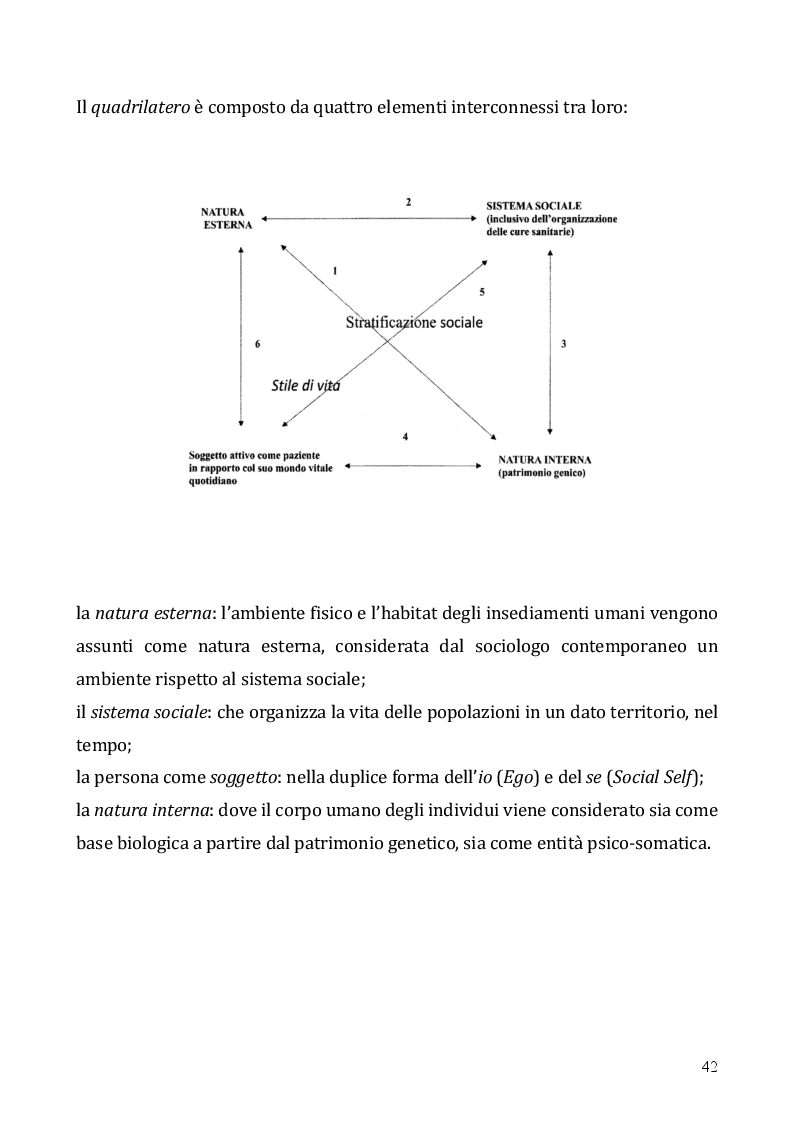 Anteprima della tesi: Le tecnologie dell’informazione e della comunicazione come opportunità per l’inclusione dei disabili – Il Digital divide e il ruolo delle tecnologie assistive, Pagina 10
