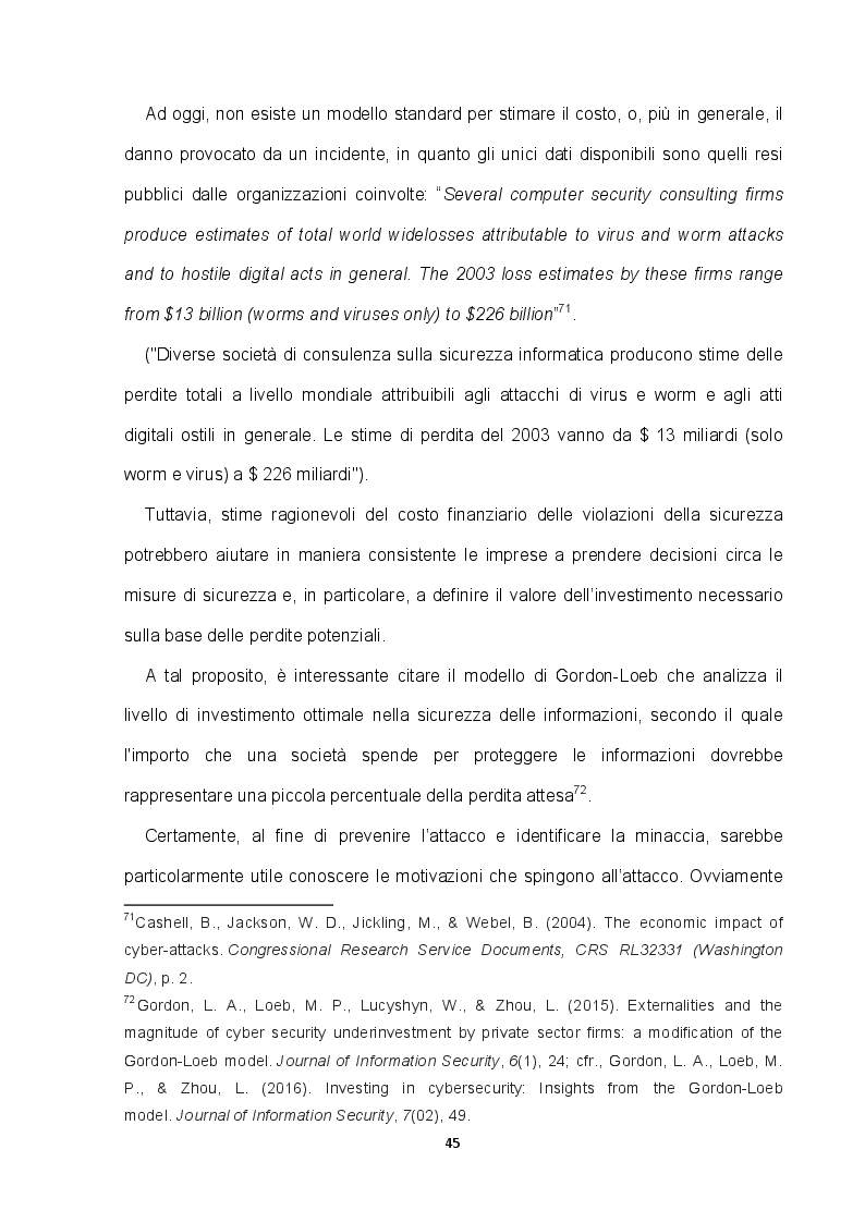 Anteprima della tesi: La Cyber Security: una nuova sfida per le aziende, Pagina 6
