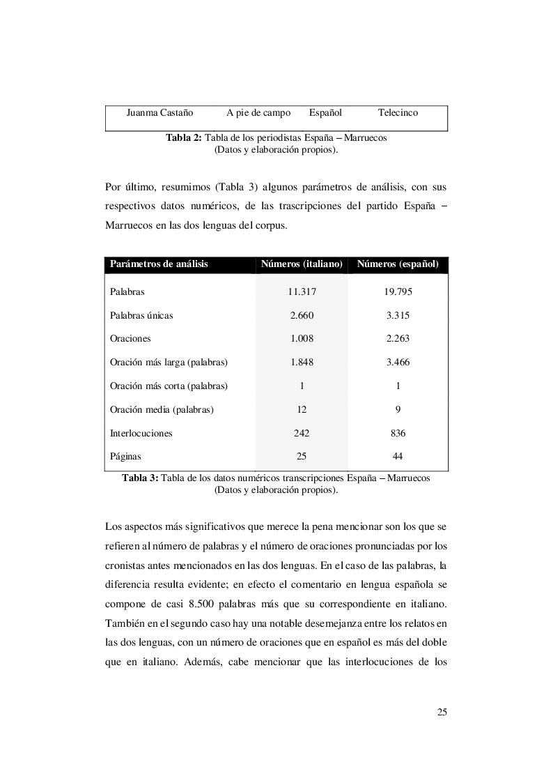 Anteprima della tesi: El lenguaje del fútbol: un abordaje contrastivo italiano - español de las crónicas futbolísticas del Mundial de Rusia de 2018, Pagina 10