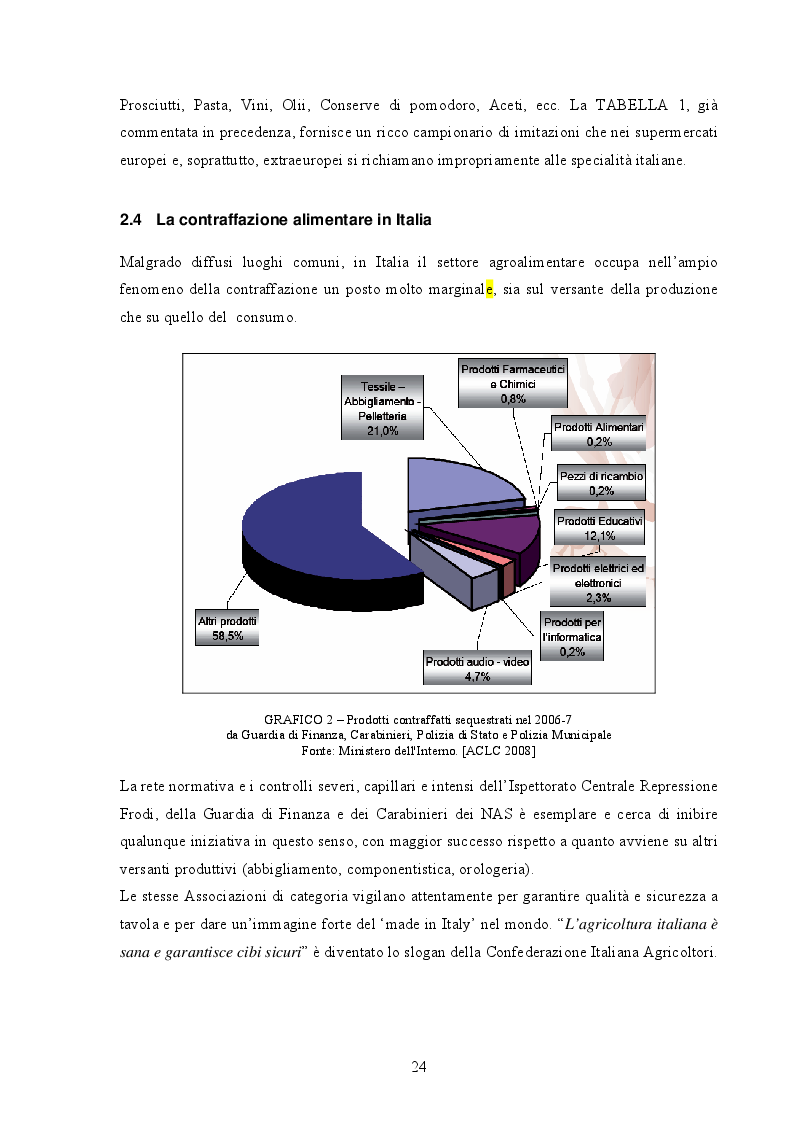 Anteprima della tesi: La Tutela della Denominazione d'Origine dei Vini, Pagina 3