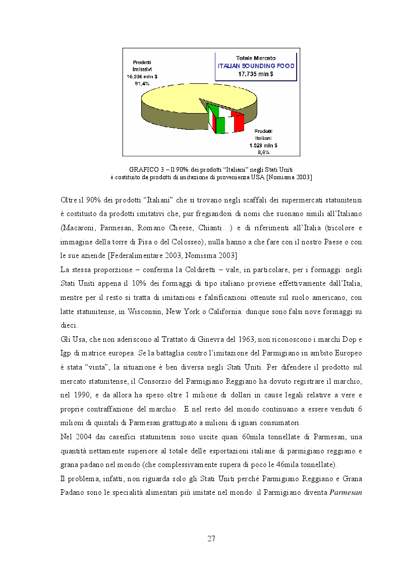 Anteprima della tesi: La Tutela della Denominazione d'Origine dei Vini, Pagina 6