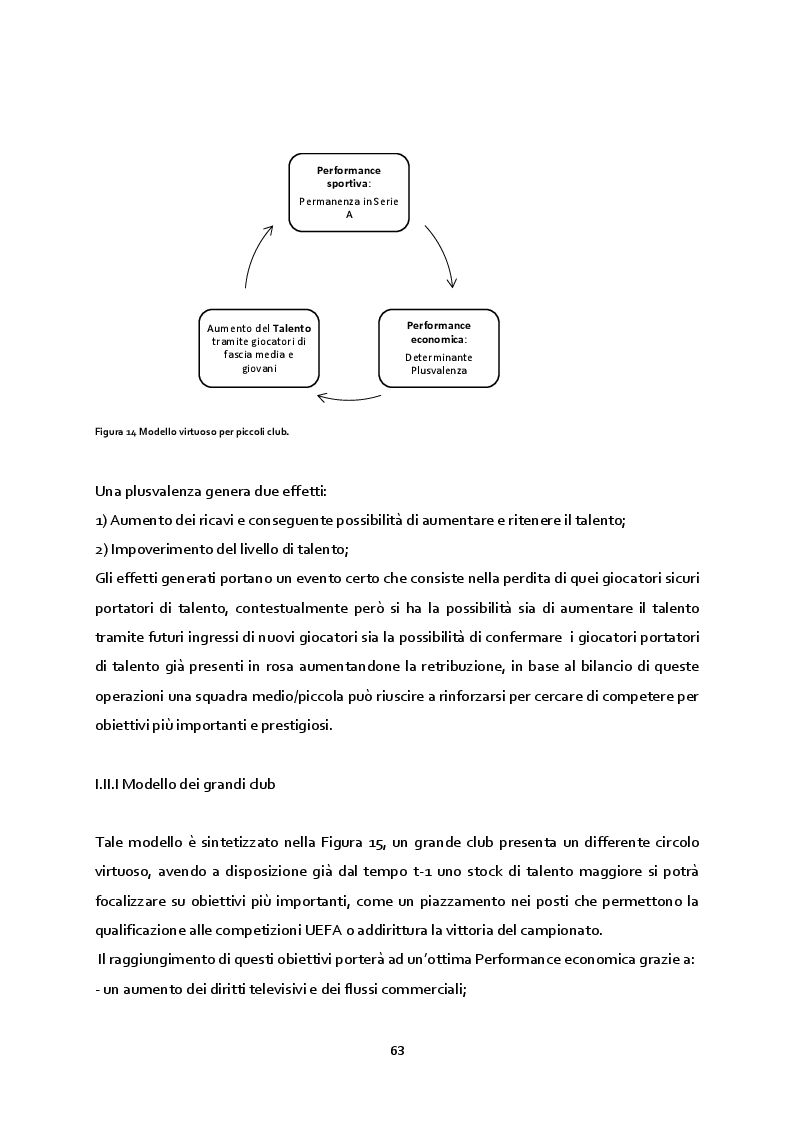Anteprima della tesi: Le determinanti economiche della performance sportiva: un'evidenza empirica dal campionato di calcio di Serie A, Pagina 6