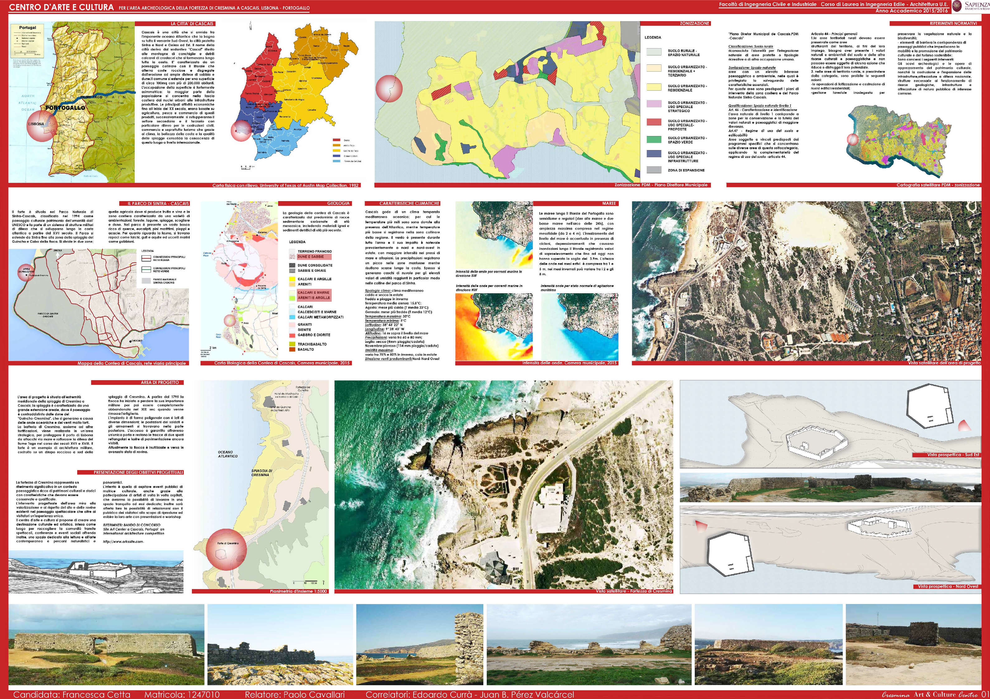 Anteprima della tesi: Centro d’arte e cultura per l’area archeologica della Fortezza di Cresmina a Cascais- Portogallo, Pagina 2