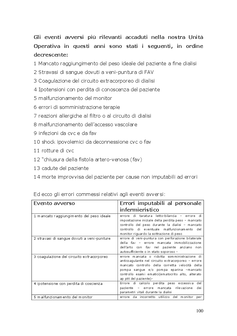 Anteprima della tesi: L'infermiere, un professionista nella prevenzione degli errori e nella gestione del rischio clinico, Pagina 5