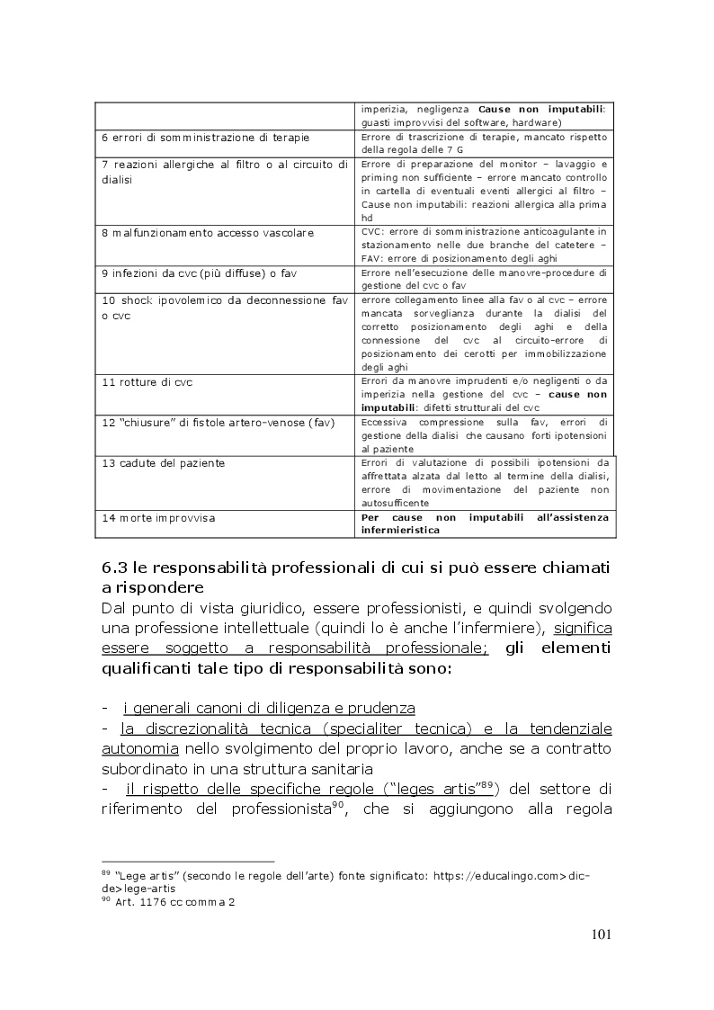 Anteprima della tesi: L'infermiere, un professionista nella prevenzione degli errori e nella gestione del rischio clinico, Pagina 6