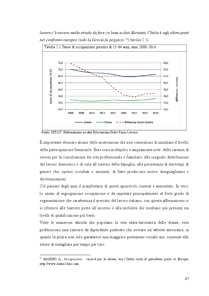 Anteprima della tesi: L’Imprenditorialità femminile, dalla diversità di genere alle pari opportunità: un’analisi empirica, Pagina 5