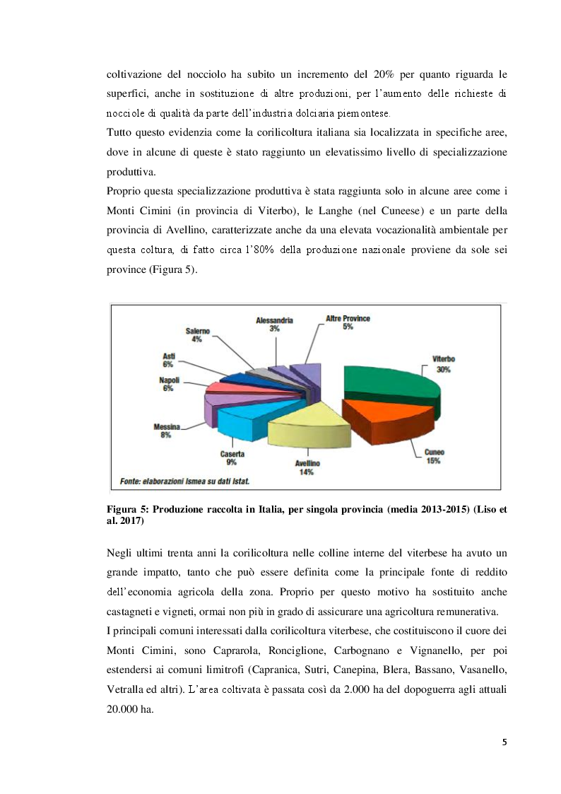 Anteprima della tesi: Modulazione della concentrazione di azoto e ferro sulla micropropagazione del nocciolo (Corylus avellana L.), Pagina 6