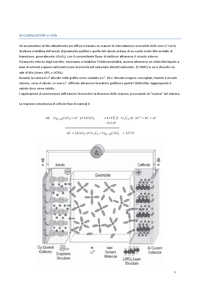 Anteprima della tesi: Studio di membrane polimeriche elettrofilate a conduzione ionica, Pagina 5