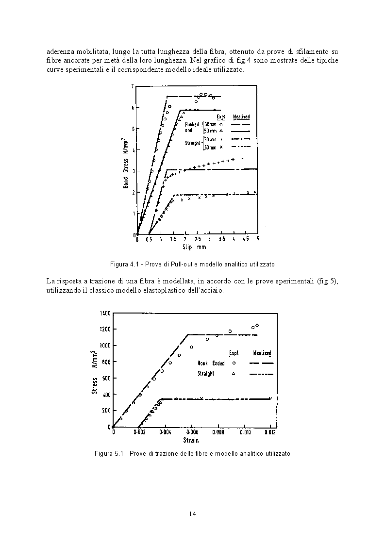 Anteprima della tesi: Comportamento di strutture in calcestruzzo con armatura diffusa, Pagina 10