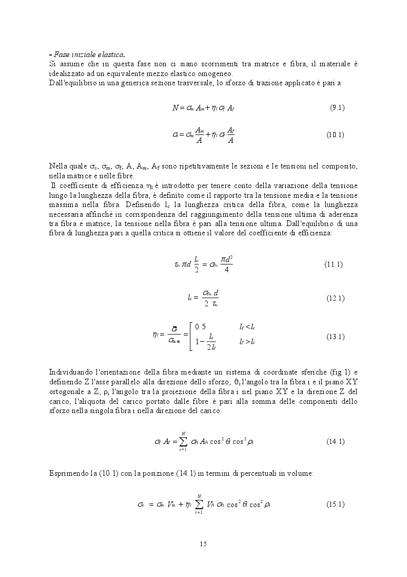 Anteprima della tesi: Comportamento di strutture in calcestruzzo con armatura diffusa, Pagina 11