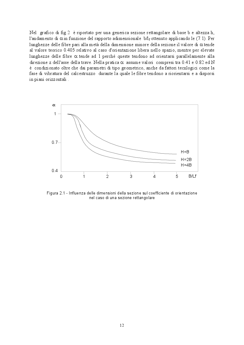 Anteprima della tesi: Comportamento di strutture in calcestruzzo con armatura diffusa, Pagina 8
