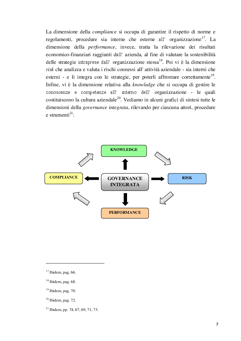Anteprima della tesi: La Balanced Scorecard a supporto dell'attività direzionale: criticità e profili innovativi, Pagina 8
