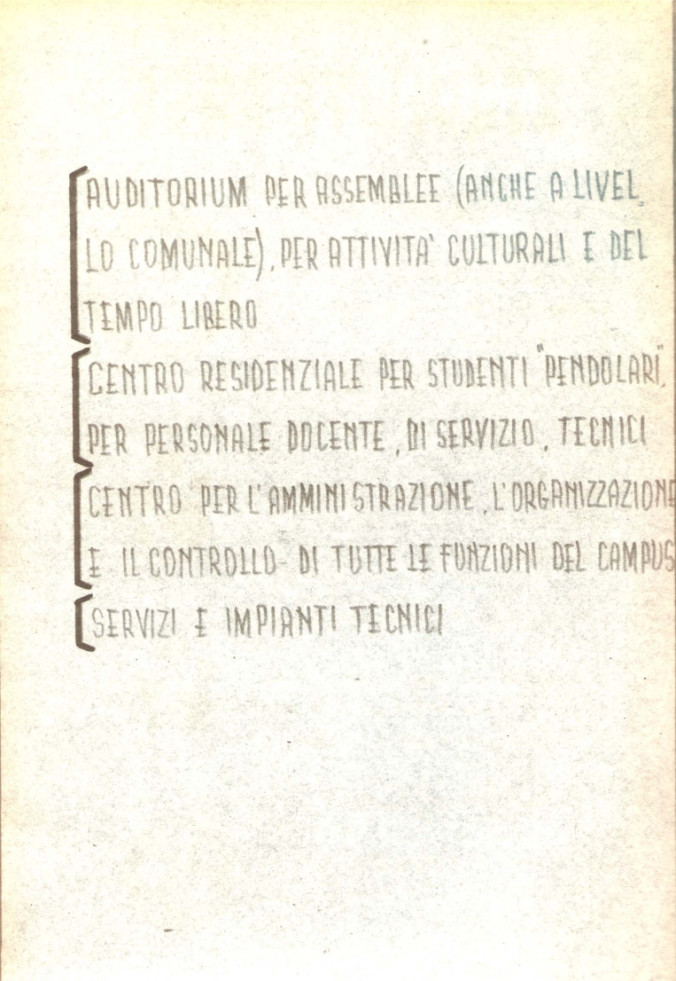 Anteprima della tesi: Campus per studenti delle scuole superiori, Pagina 3