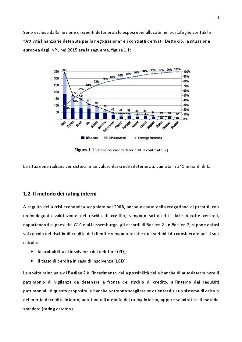 Anteprima della tesi: Modelli di Machine Learning per il Credit Scoring, Pagina 5