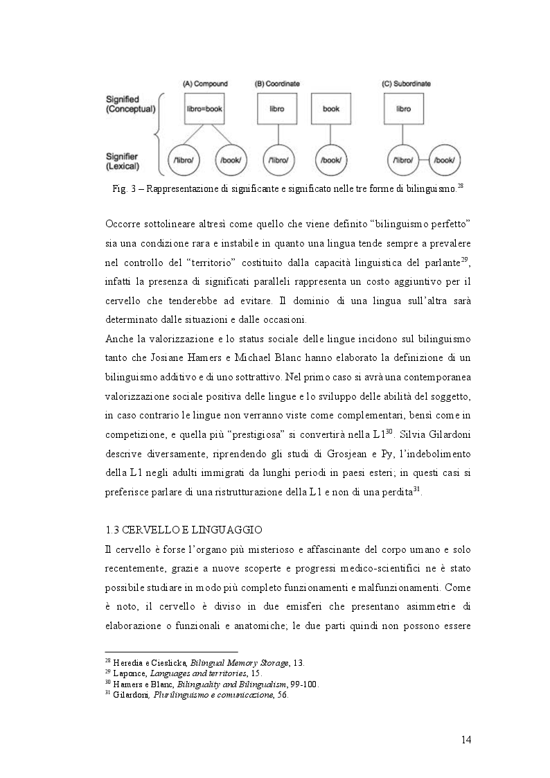 Anteprima della tesi: Istruzione primaria e identità nazionale italiana nell'era delle ''scuole bilingui'', Pagina 6