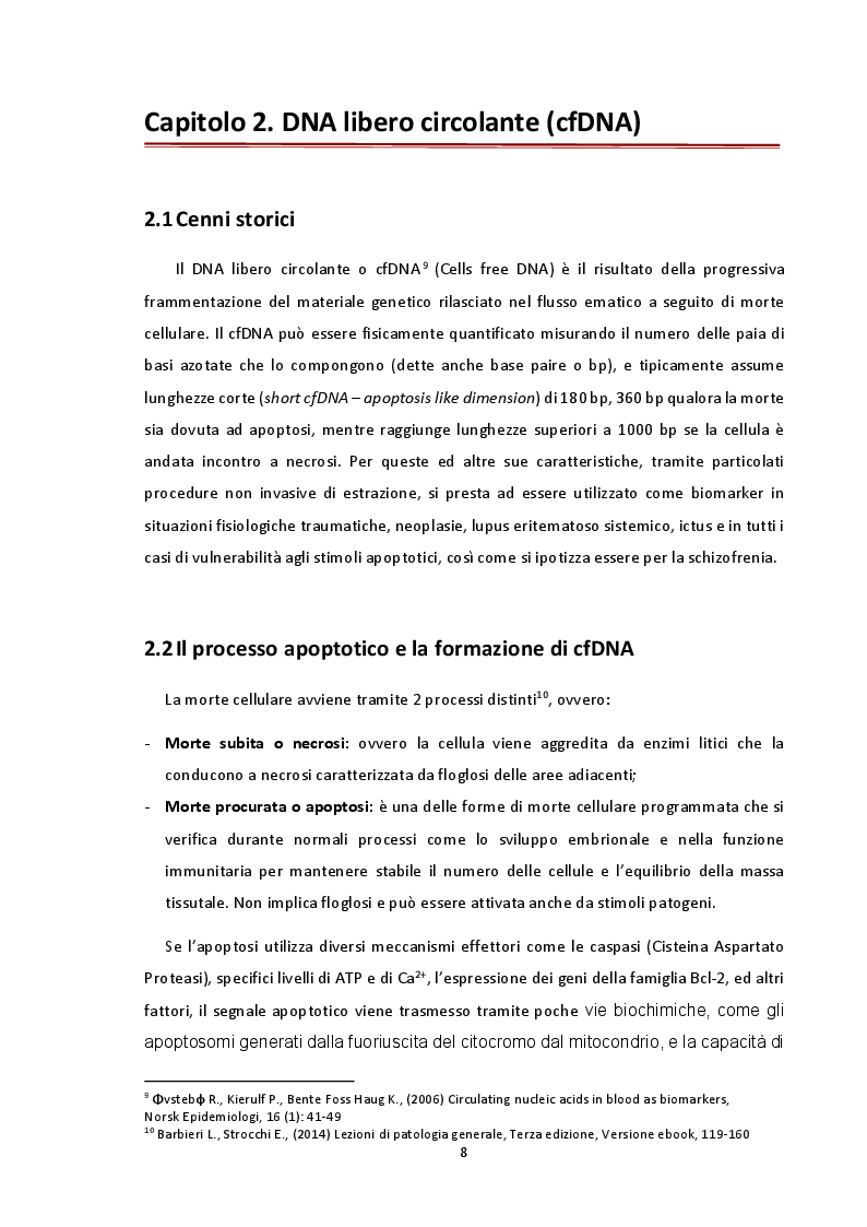 Estratto dalla tesi: Analisi delle concentrazioni e distribuzioni delle dimensioni del DNA libero circolante nella schizofrenia mediante spettroscopia di correlazione alla fluorescenza