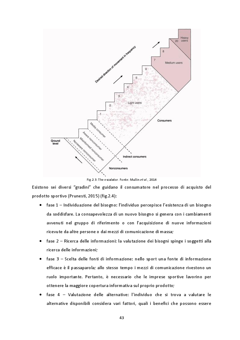 Anteprima della tesi: Prospettive di crescita del Campionato di SuperLega. La necessità di un percorso virtuoso a tre protagonisti: pubblico, società e Lega Pallavolo Serie A, Pagina 10