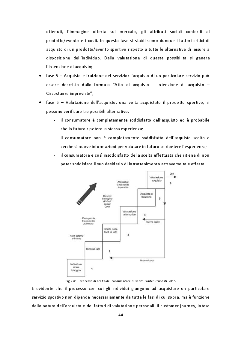 Anteprima della tesi: Prospettive di crescita del Campionato di SuperLega. La necessità di un percorso virtuoso a tre protagonisti: pubblico, società e Lega Pallavolo Serie A, Pagina 11