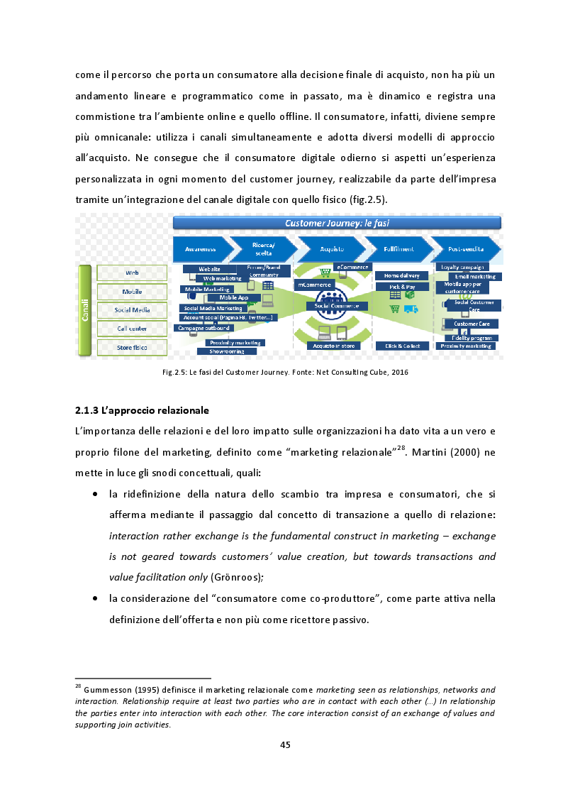 Anteprima della tesi: Prospettive di crescita del Campionato di SuperLega. La necessità di un percorso virtuoso a tre protagonisti: pubblico, società e Lega Pallavolo Serie A, Pagina 12