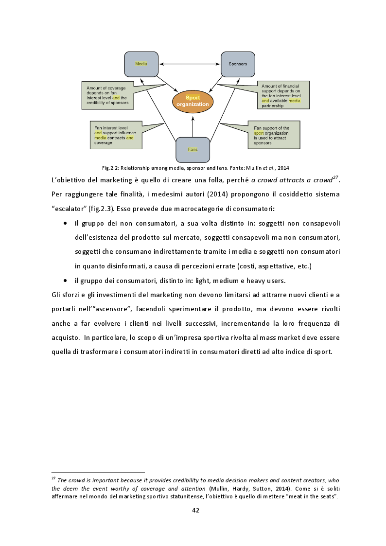 Anteprima della tesi: Prospettive di crescita del Campionato di SuperLega. La necessità di un percorso virtuoso a tre protagonisti: pubblico, società e Lega Pallavolo Serie A, Pagina 9
