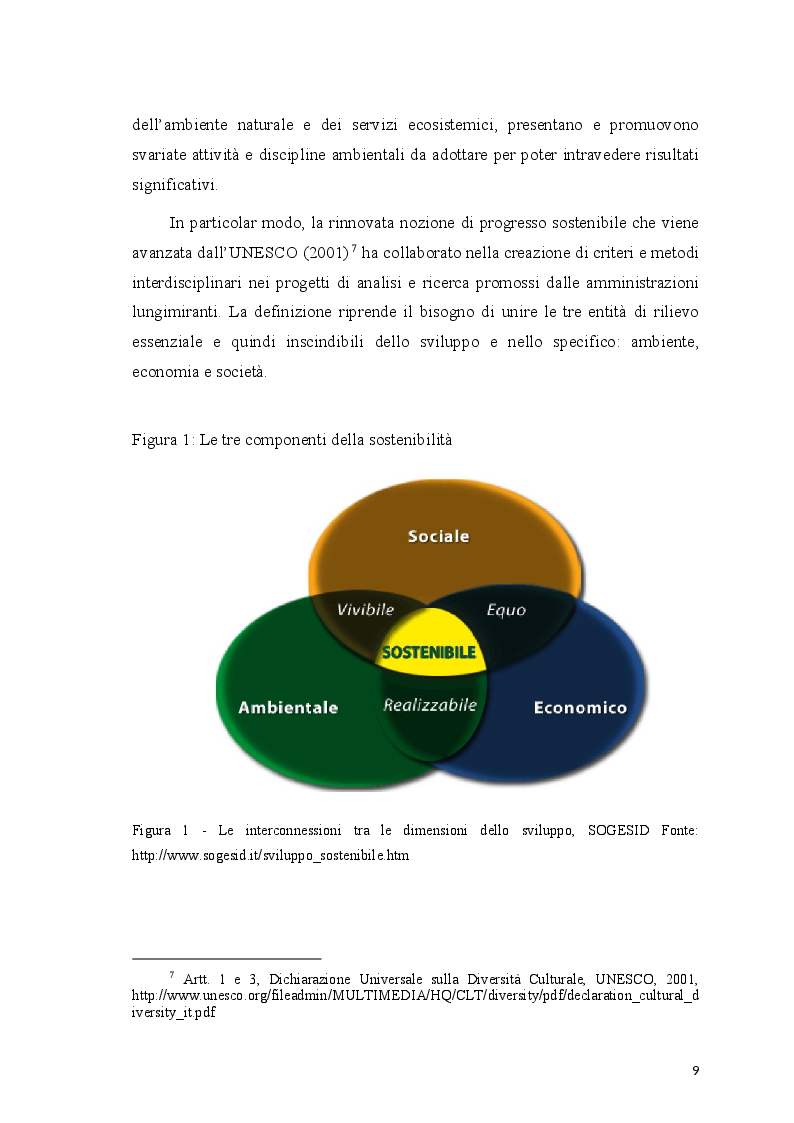 Anteprima della tesi: Economia circolare: transizione verso un modello di turismo sostenibile, Pagina 4