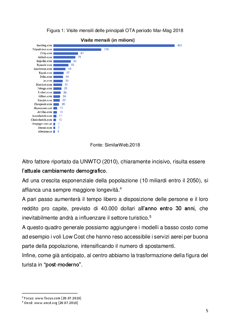 Anteprima della tesi: Il ruolo del brand nel settore turistico, Pagina 6