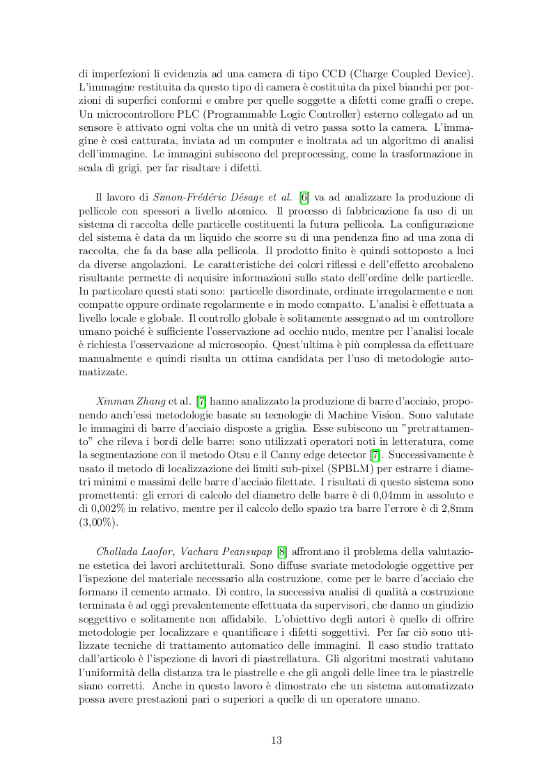 Estratto dalla tesi: Progettazione e sviluppo di una Metodologia Data-Driven di Quality Inspection nel contesto dell'Industria 4.0