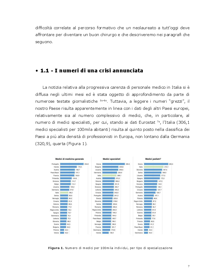Anteprima della tesi: La ''formazione'' come nuova responsabilità per un direttore di struttura complessa di area chirurgica, Pagina 5