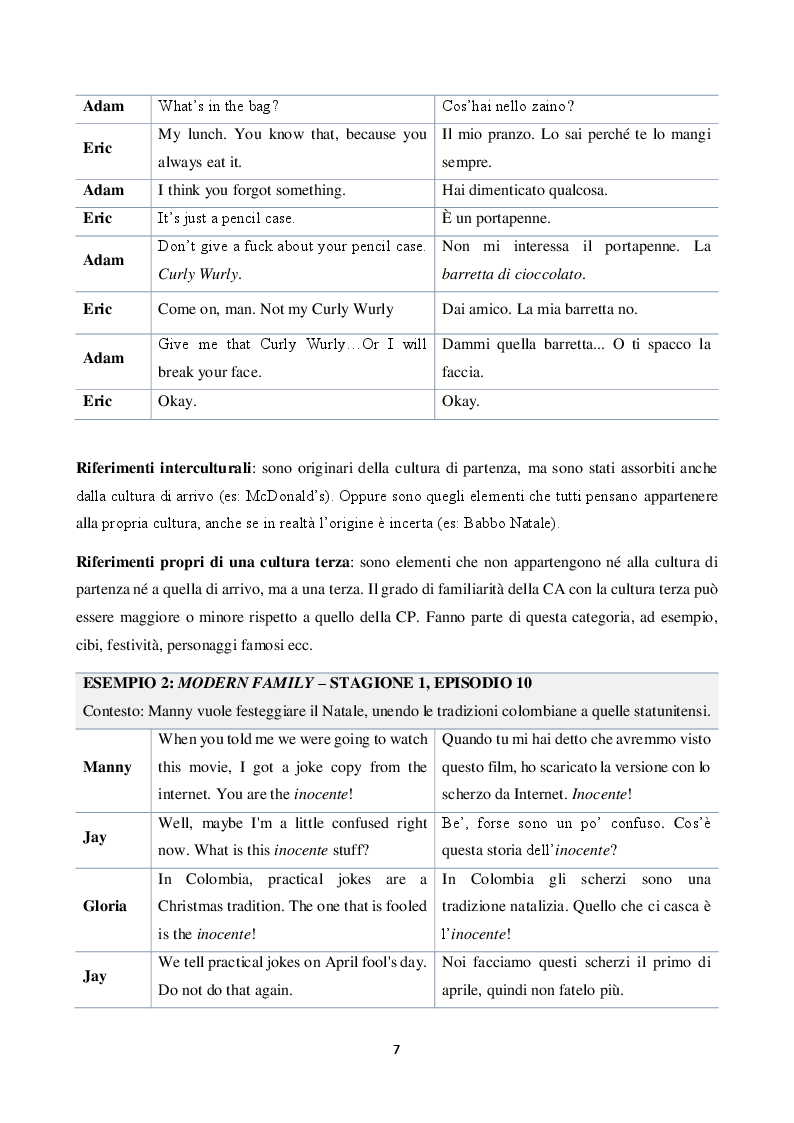 Anteprima della tesi: L'arte invisibile del traduttore: doppiaggio e sottotitolaggio, Pagina 5