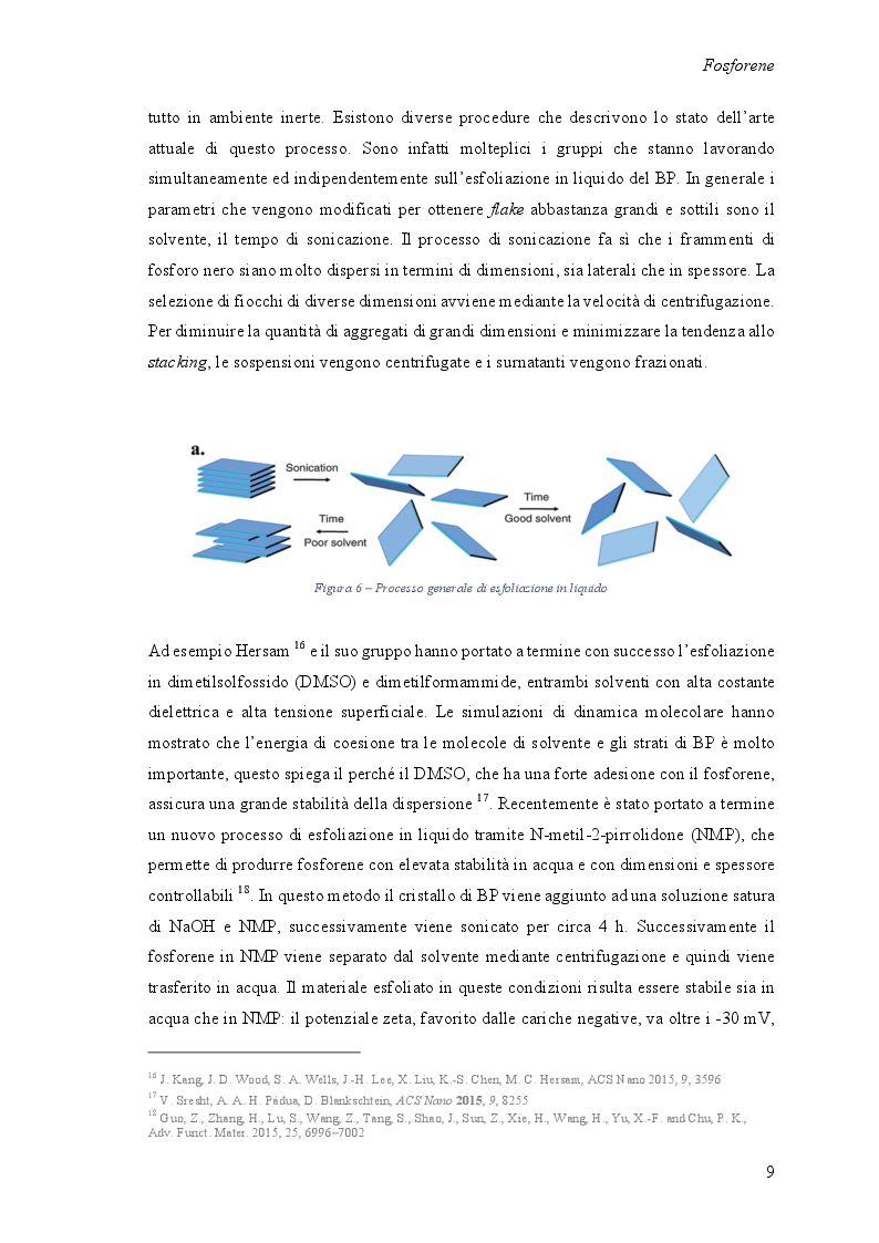 Estratto dalla tesi: Processi chimici, fisici e di micro-elettronica per la fabbricazione di dispositivi nanostrutturati a base di fosforene