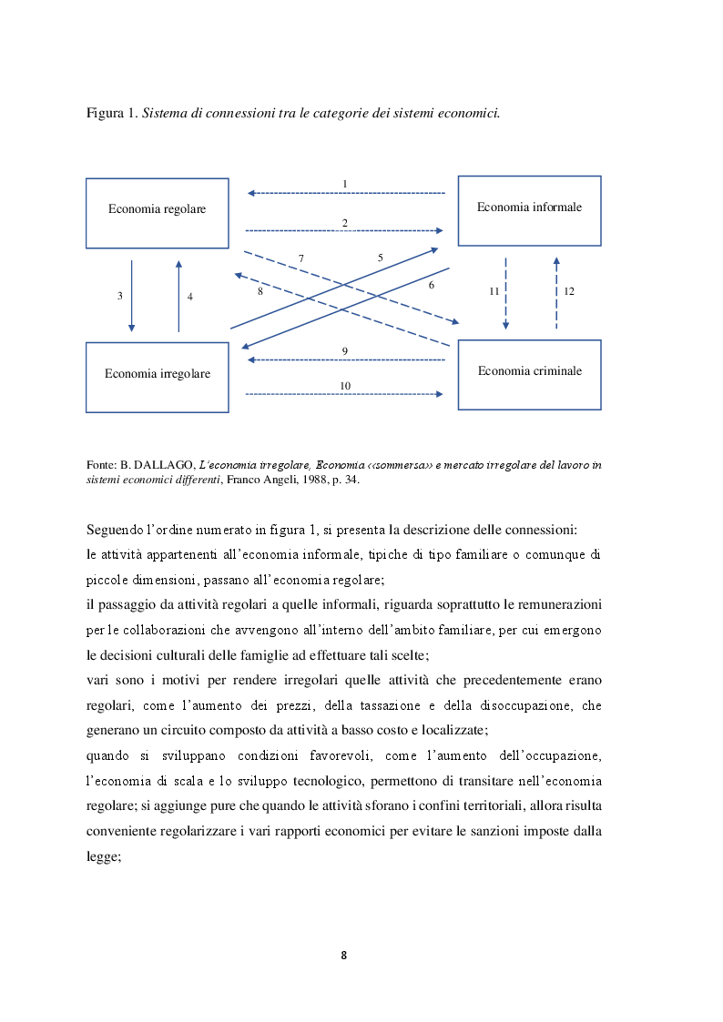 Anteprima della tesi: L'evasione fiscale. Gli strumenti di contrasto, Pagina 7