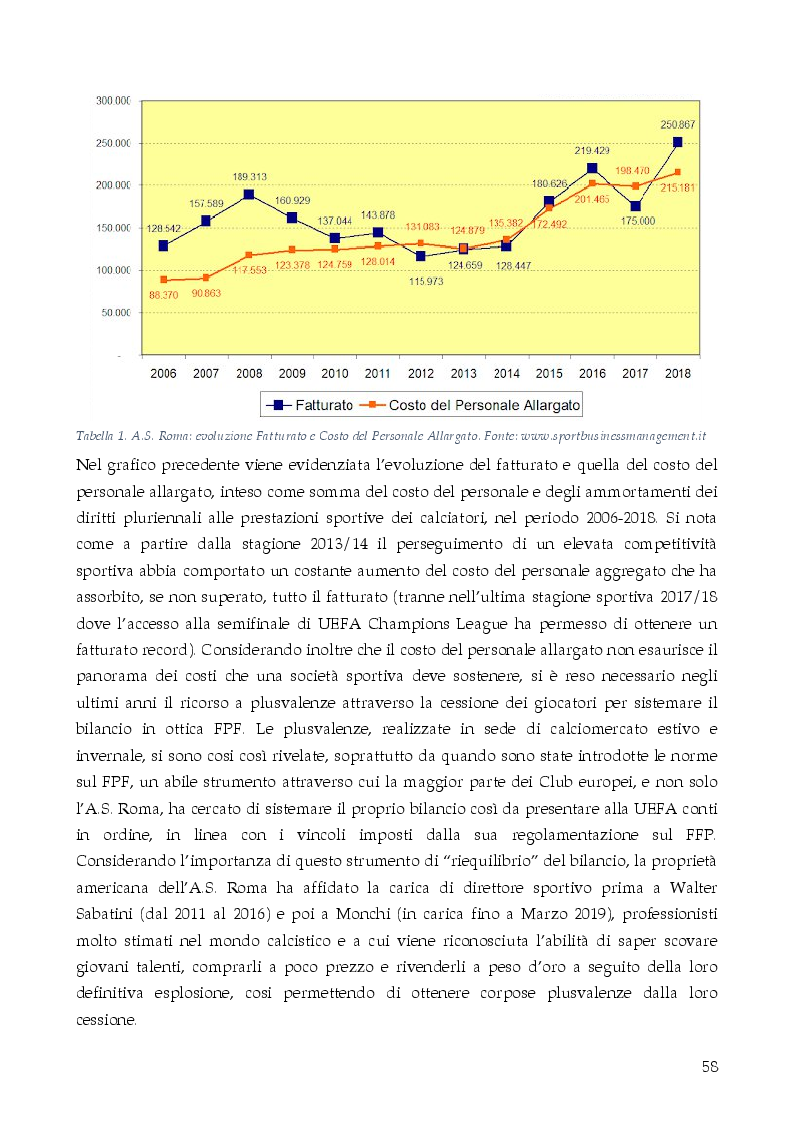 Anteprima della tesi: Il calcio e la nuova regolamentazione UEFA sul Fair Play Finanziario. La strategia competitiva attuata dall’A.S. Roma., Pagina 4