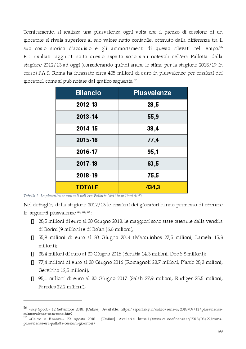 Anteprima della tesi: Il calcio e la nuova regolamentazione UEFA sul Fair Play Finanziario. La strategia competitiva attuata dall’A.S. Roma., Pagina 5
