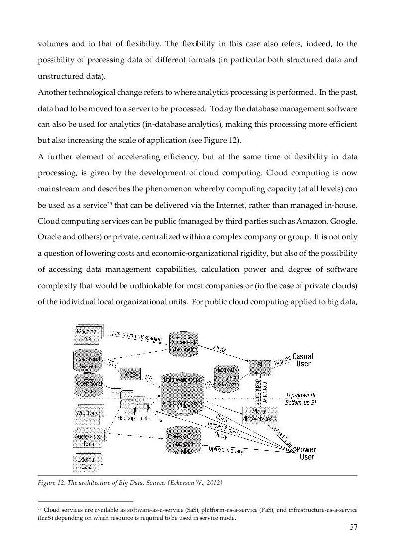 Anteprima della tesi: Big Data and the implication for International Marketing. The Amazon case study, Pagina 5