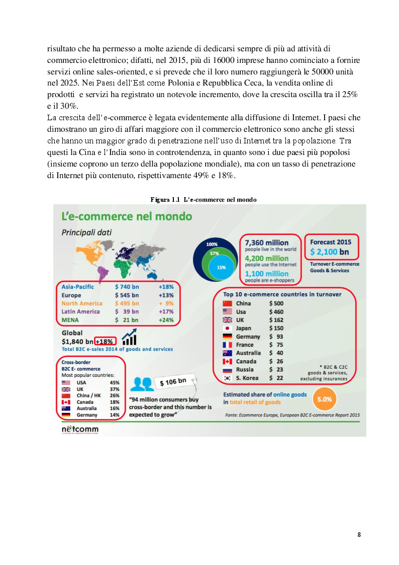 Anteprima della tesi: Tecniche e strumenti di Web Analytics: Search Engine Marketing/Search Engine Optimization. Il caso Tecnomaster.biz, Pagina 4