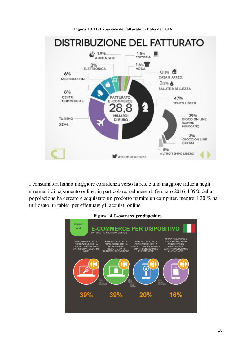 Anteprima della tesi: Tecniche e strumenti di Web Analytics: Search Engine Marketing/Search Engine Optimization. Il caso Tecnomaster.biz, Pagina 6