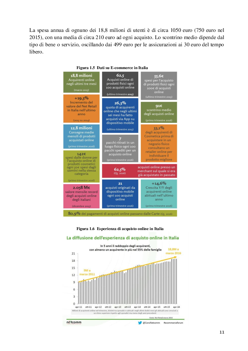 Anteprima della tesi: Tecniche e strumenti di Web Analytics: Search Engine Marketing/Search Engine Optimization. Il caso Tecnomaster.biz, Pagina 7