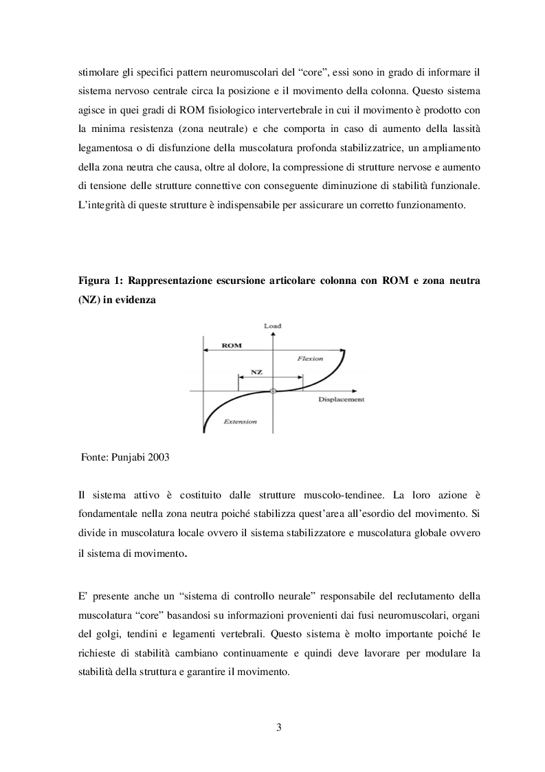 Anteprima della tesi: Core Stability prevenzione e cura per low back pain: confronto tra ''Core training'' & ''Back schools'', Pagina 4