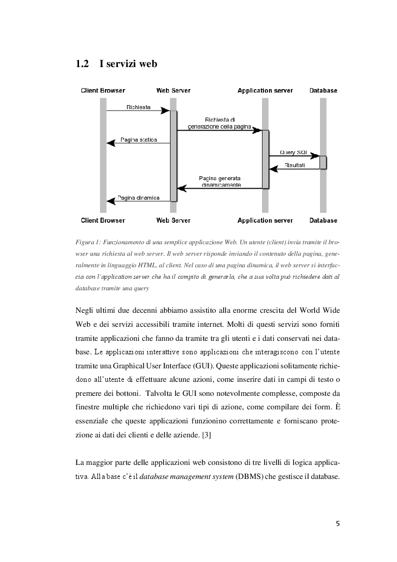 Anteprima della tesi: Identificazione Automatica di Dati di Input Significativi per il Test di Applicazioni Web, Pagina 6