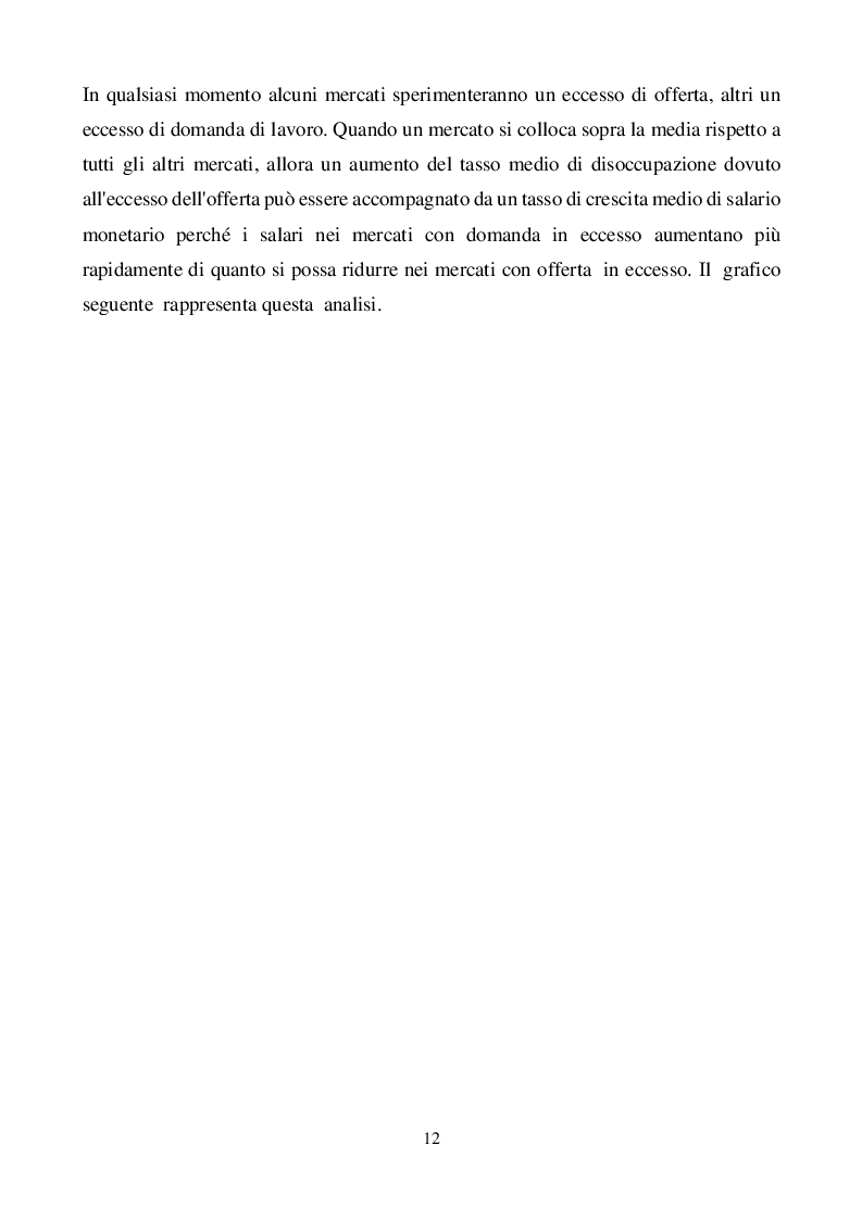 Anteprima della tesi: La curva di Philips, Pagina 5