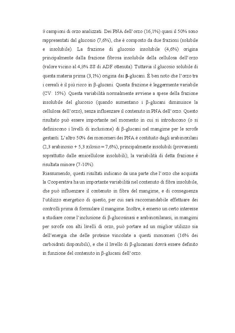 Anteprima della tesi: Valutazione della Frazione Fibrosa delle Materie Prime Utilizzate nell’ Alimentazione dei suini in riproduzione, Pagina 4
